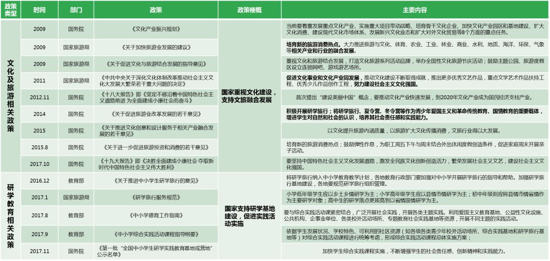 2025年澳門正版免費(fèi)051期 09-18-34-42-29-03T：16,探索澳門正版彩票，2025年的秘密與機(jī)遇