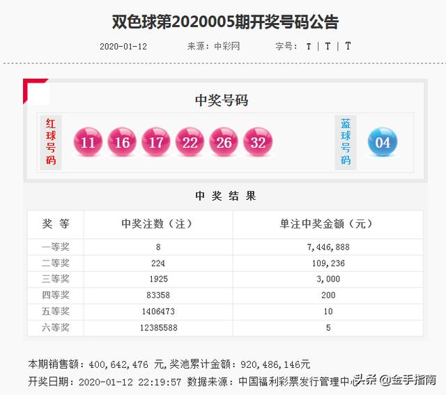 新澳門歷史所有記錄大全098期 12-18-36-29-07-45T：06,新澳門歷史所有記錄大全第098期，深度解析數字背后的故事與歷程（附詳細數據，12-18-36-29-07-45T，06）