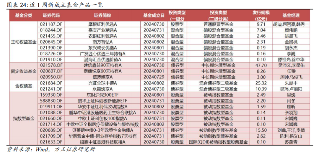 24年新奧精準全年免費資料136期 17-19-23-24-27-45F：40,探索新奧精準全年免費資料的深度價值，從第136期看未來趨勢分析（關鍵詞，24年、新奧精準全年、免費資料、第136期、特定數字組合）