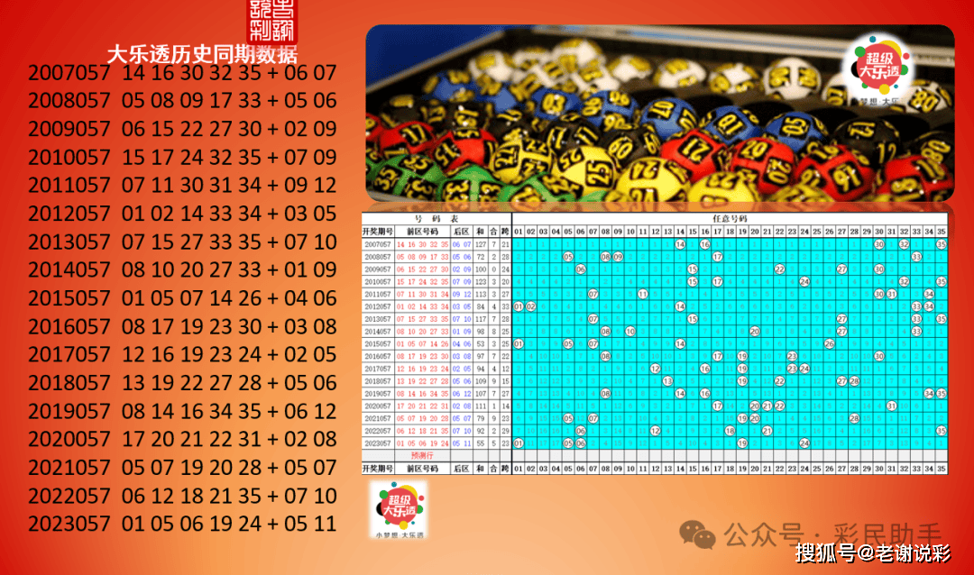 2004年澳門特馬開獎號碼查詢006期 03-17-25-27-36-43Z：45,探索澳門特馬歷史，聚焦2004年第006期開獎號碼