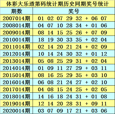 2824新澳資料免費大全048期 01-07-09-13-22-39N：09,探索2824新澳資料，免費大全第048期揭秘與深度解讀