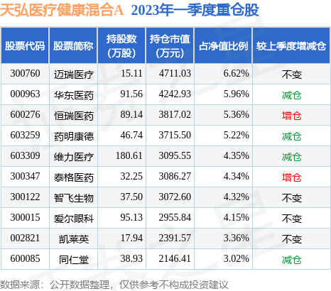 新澳好彩免費(fèi)資料查詢(xún)最新023期 16-22-23-25-45-49C：23,警惕虛假彩票陷阱，切勿陷入非法博彩的泥沼