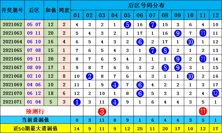 2025香港全年免費資料公開063期 07-11-14-22-35-41G：25,探索未來的香港，免費資料公開與數字時代的機遇與挑戰