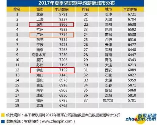 2025新澳天天資料免費大全012期 14-38-42-37-09-30T：05,探索新澳天天資料免費大全 2025年第012期，數(shù)字與未來的交匯點