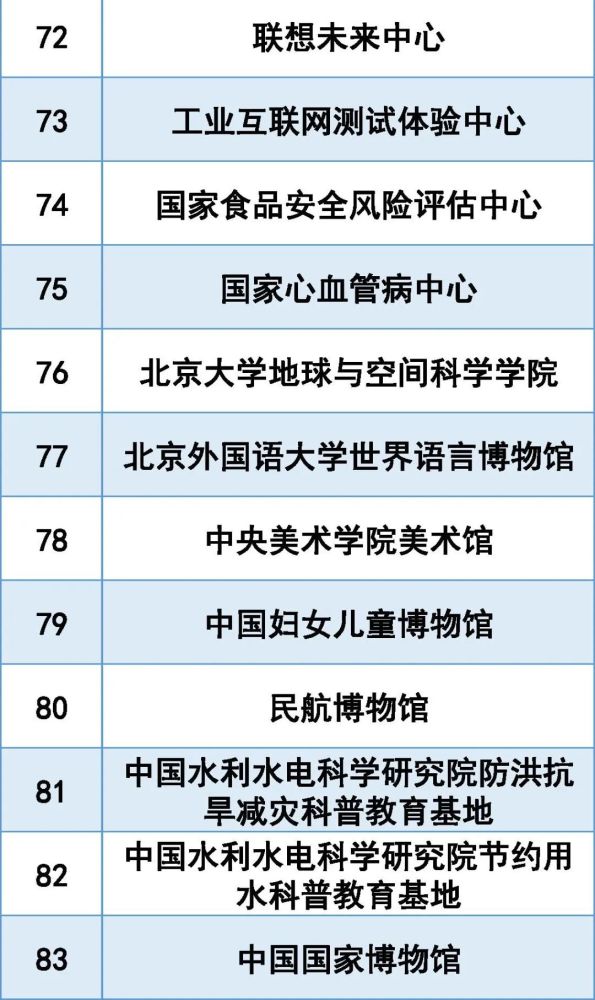 2025年正版資料免費(fèi)大全一肖052期 25-39-14-46-07-12T：23,探索未來資料世界，2025年正版資料免費(fèi)大全一肖052期深度解析