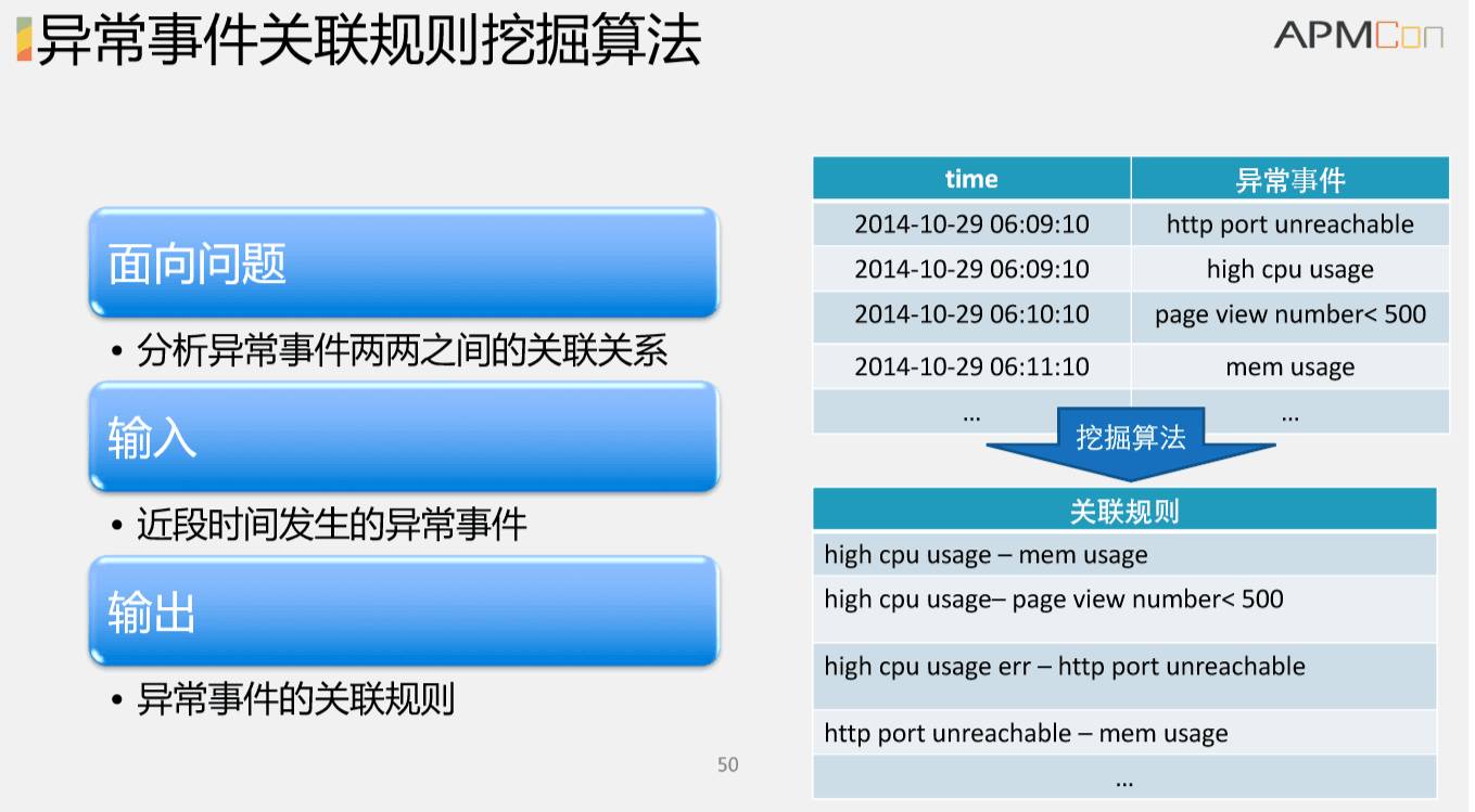 新奧天天精準(zhǔn)資料大全053期 36-02-48-22-41-45T：27,新奧天天精準(zhǔn)資料大全第053期詳解，解密數(shù)字背后的故事與趨勢(shì)分析