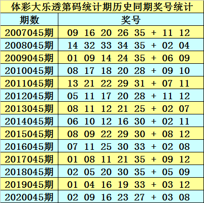 澳門最精準免費資料大全旅游團079期 05-14-18-31-39-41U：34,澳門最精準免費資料大全旅游團079期，探索澳門魅力的絕佳指南