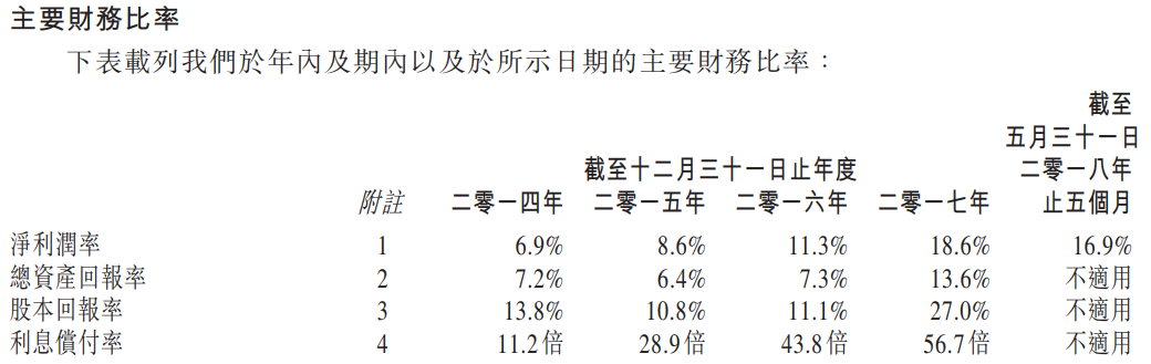 澳門六開獎歷史記錄軟件特色080期 18-24-27-29-36-40H：41,澳門六開獎歷史記錄軟件特色解析，以第080期為例，探索數(shù)字背后的故事