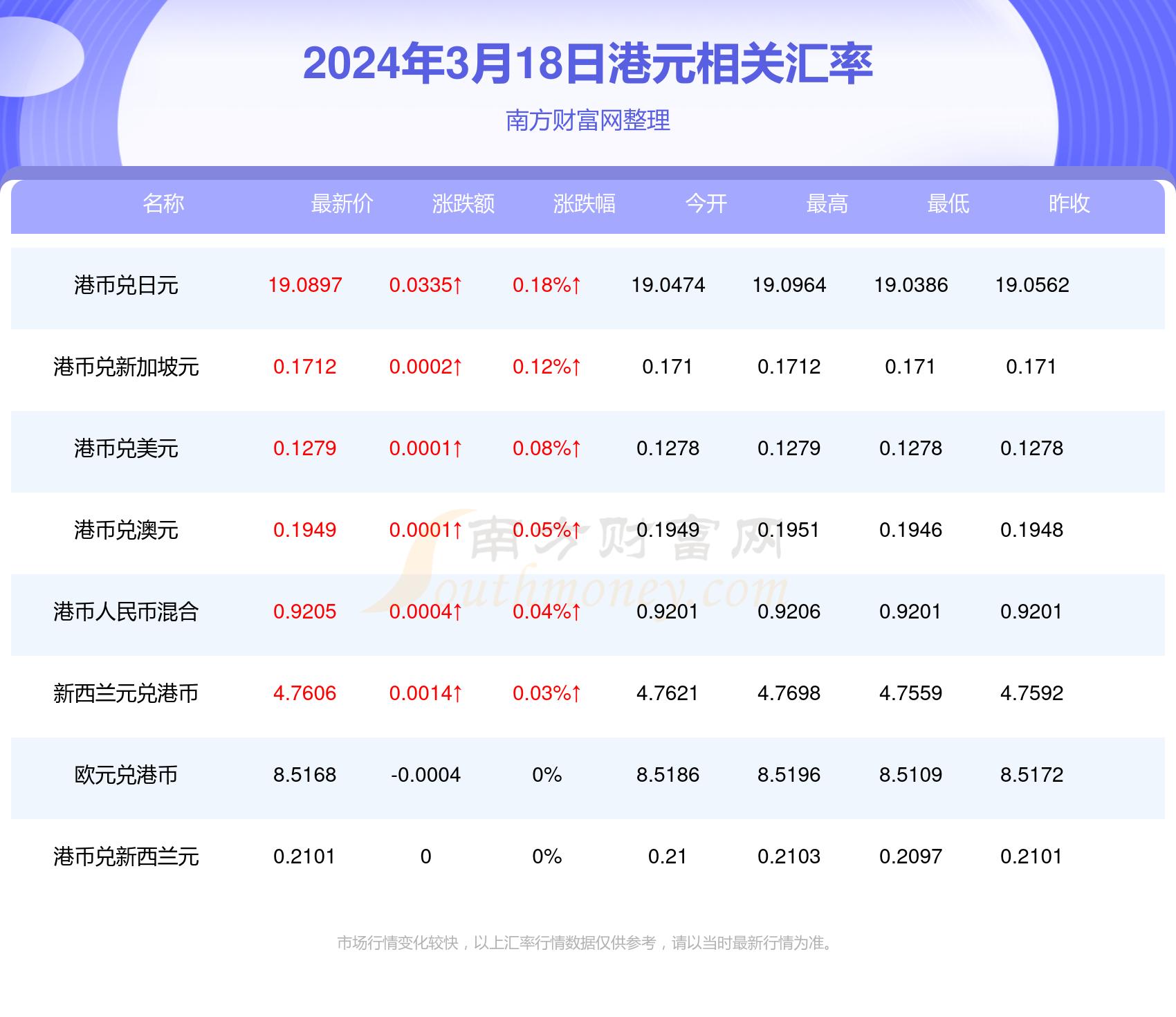 新澳門今晚開特馬開獎023期 18-22-26-36-38-45G：26,新澳門今晚開特馬開獎023期，探索彩票背后的故事與期待