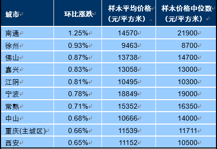 2025年天天彩免費資料004期 05-11-27-28-41-45E：02,探索天天彩，2025年免費資料第004期彩票解析與預測