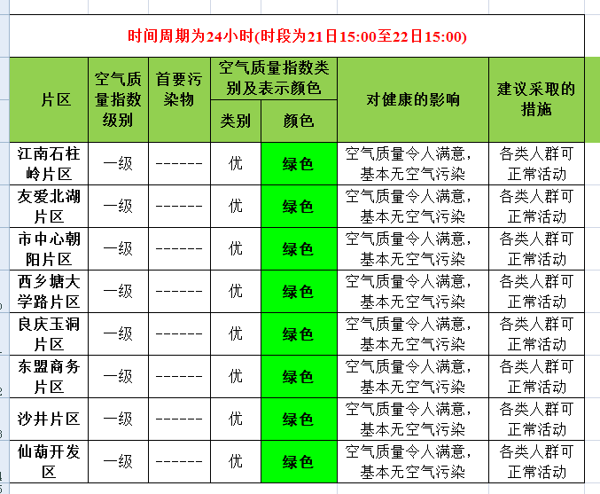 2025全年資料免費(fèi)大全023期 16-22-23-25-45-49C：23,探索未來，2025全年資料免費(fèi)大全第023期與特定數(shù)字序列的秘密