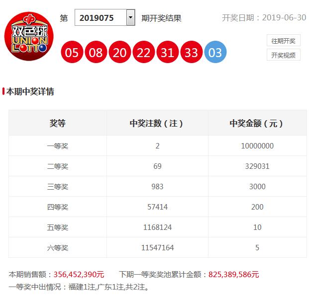 新奧門特免費(fèi)資料大全管家婆143期 01-02-05-07-16-25C：40,新奧門特免費(fèi)資料大全解析，管家婆第143期彩票預(yù)測(cè)與策略（含關(guān)鍵詞）