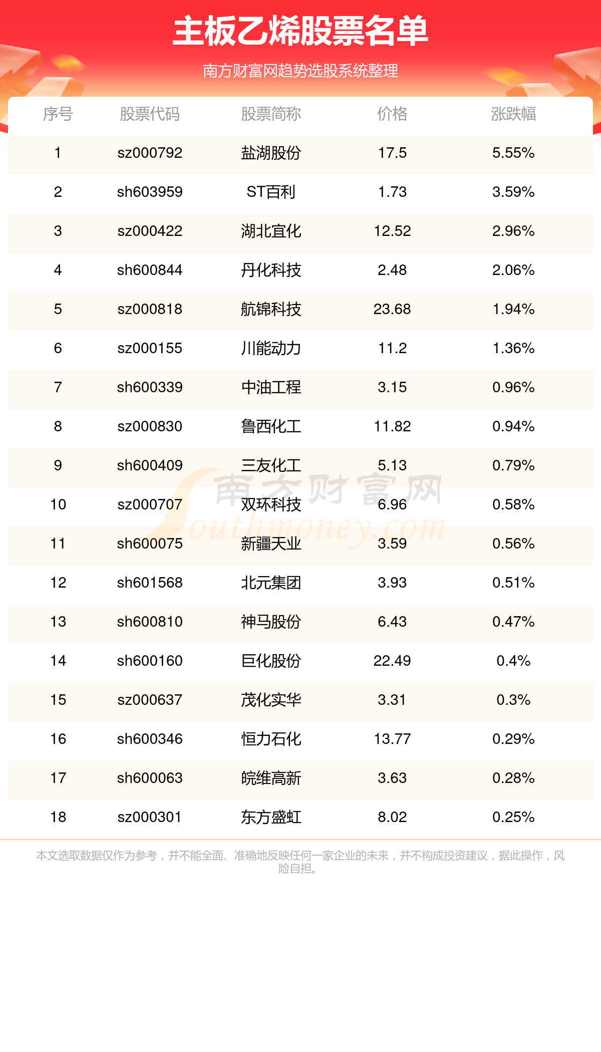 2025最新奧馬資料傳真097期 03-04-12-29-44-46Z：21,探索最新奧馬資料傳真，解析第097期彩票數字與未來展望