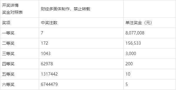 2025年2月19日 第51頁