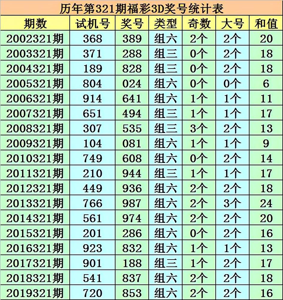 246天天天彩天好彩 944cc香港024期 05-06-09-25-27-28F：44,探索彩票奧秘，246天天天彩天好彩與香港彩票新動態