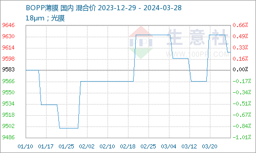 2025年2月19日 第49頁