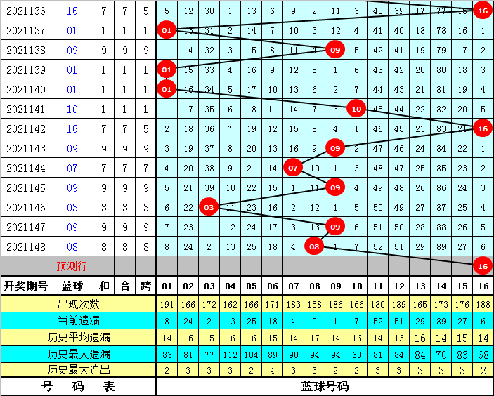 正版資料全年資料大全004期 12-18-19-24-31-49T：40,正版資料全年資料大全第004期，深度內容與細致分類的完美結合