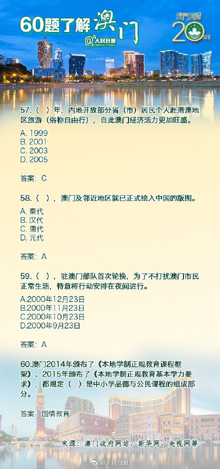 澳門資料大全夭天免費061期 07-11-16-44-46-48J：11,澳門資料大全天天免費第061期詳解，探索數字背后的故事（07-11-16-44-46-48 J，11）