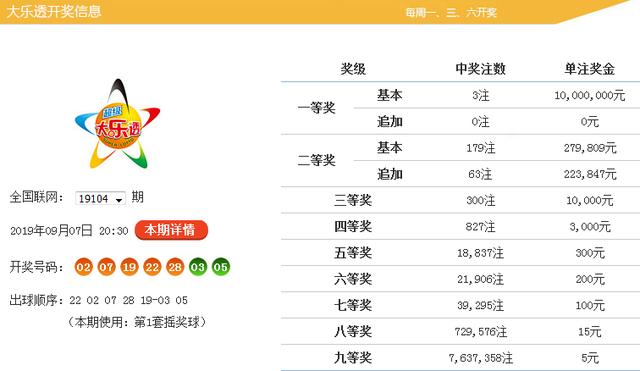 2025年港彩開獎結果083期 10-14-21-29-30-34A：48,探索未知，解讀港彩開獎結果第083期（2025年）