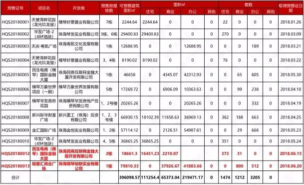 新奧門資料大全正版資料2025099期 12-17-24-39-40-46Y：01,新奧門資料大全正版資料解析，2025099期與未來彩票趨勢預測