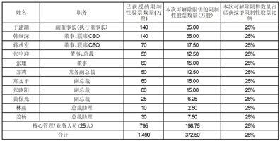 2024新奧全年資料免費公開070期 02-15-29-37-39-44L：31,探索未來之門，2024新奧全年資料免費公開第070期揭秘與深度解讀