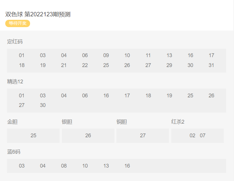 澳門天天彩期期精準單雙波色073期 10-12-37-39-42-47P：43,澳門天天彩期期精準單雙波色第073期分析——揭秘數字背后的秘密