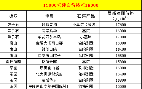 新澳精準資料免費提供221期146期 12-16-25-28-43-49B：10,新澳精準資料，探索與分享的第221期與第146期內容解讀及價值分析