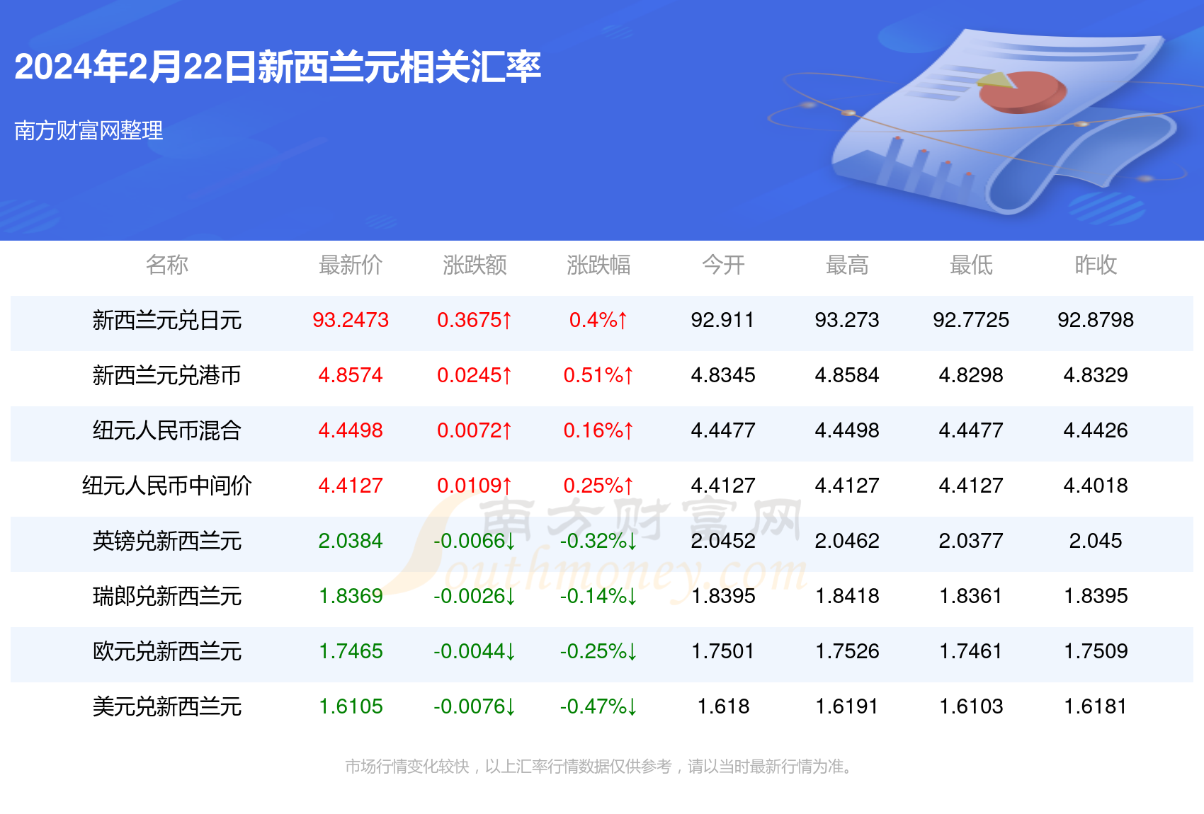 新澳資料大全正版2025金算盤015期 05-11-12-22-38-45U：47,新澳資料大全正版2025金算盤015期探索與解析，數字背后的故事