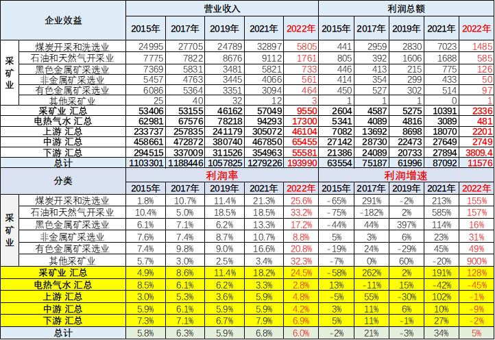 特準碼資料大全澳門138期 09-20-31-43-45-46B：26,特準碼資料大全澳門138期，探索與解析數字世界的奧秘