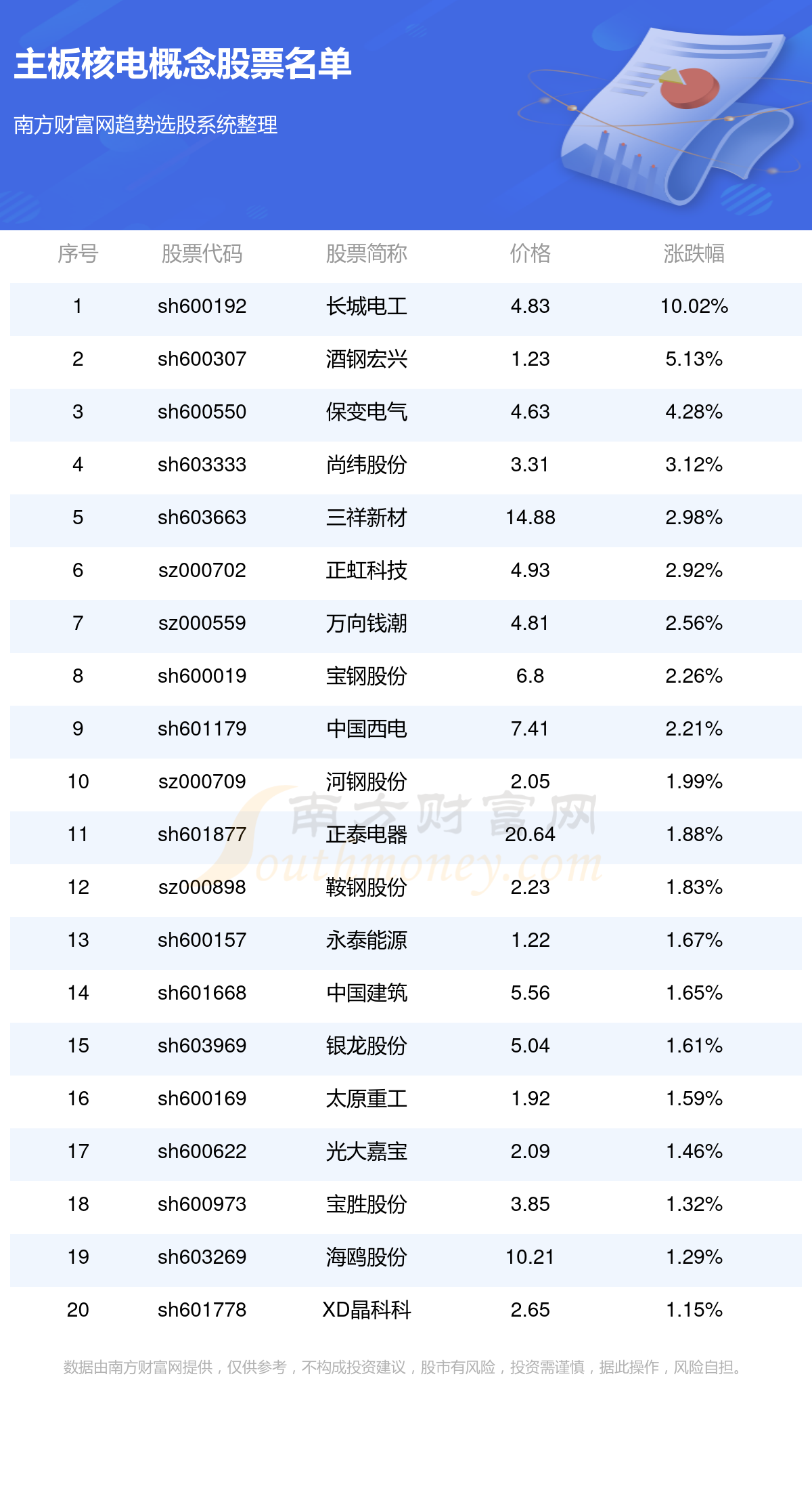 澳門六合大全003期 11-13-19-24-26-28U：02,澳門六合大全解析，探索第003期數字的秘密（11-13-19-24-26-28與U，02）