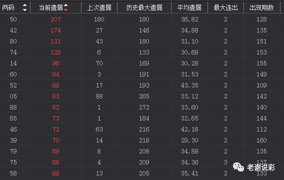 新澳門鬼谷子四肖八碼150期 16-23-28-44-47-49E：13,新澳門鬼谷子四肖八碼150期解析與預測——以16-23-28-44-47-49E，13為中心