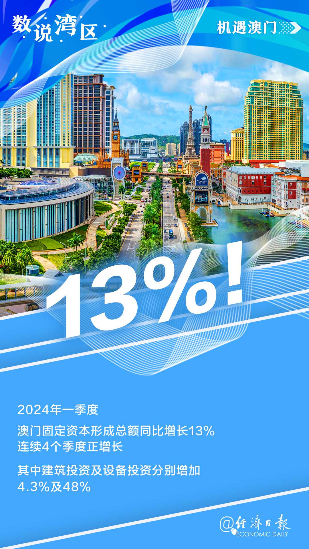 2040澳門免費精準資料045期 16-03-06-45-12-23T：09,探索澳門未來，聚焦2040澳門免費精準資料第045期