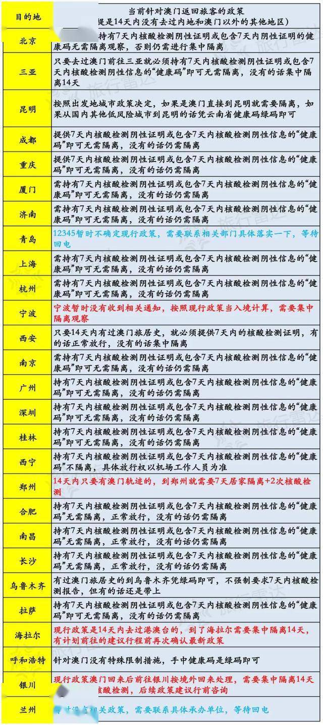 澳門碼今天的資料117期 12-14-21-25-48-49X：20,澳門碼今天的資料解析，117期的數(shù)字奧秘（12-14-21-25-48-49X，20）