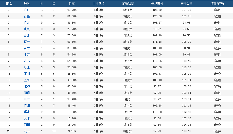 澳門特馬今晚開什么碼006期 03-17-25-27-36-43Z：45,澳門特馬第006期開獎號碼分析，03-17-25-27-36-43及附加號碼Z，45