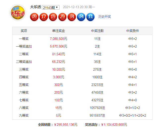 新澳今天最新資料晚上出冷汗142期 01-05-13-21-37-49M：36,新澳彩票資料解析，探索今晚出冷汗的奧秘與策略應(yīng)對(duì)