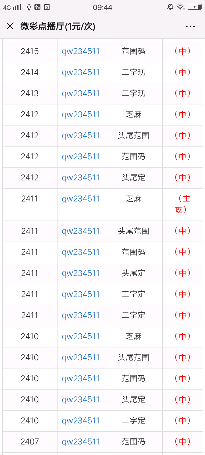 2025年2月20日 第19頁