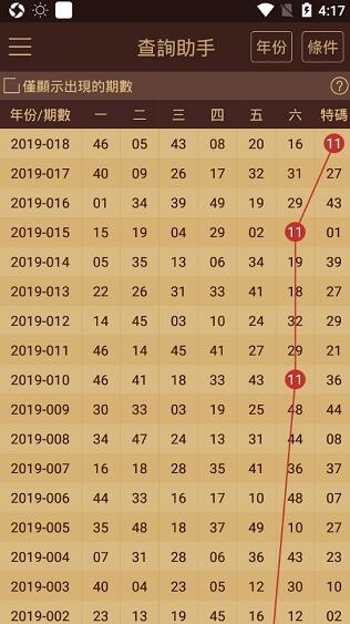 澳門王中王100%的資料三中三104期 23-25-32-33-35-45Y：07,澳門王中王100%精準資料解析，探尋三中三第104期的奧秘與未來趨勢