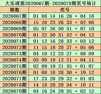 2025年2月20日 第10頁