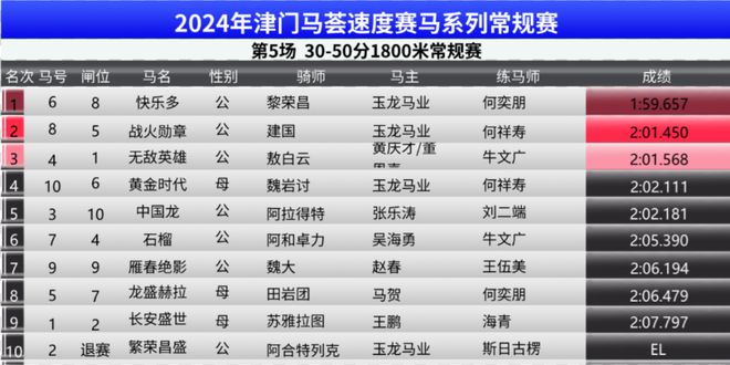 馬會傳真免費公開資料106期 05-07-08-27-37-45A：37,馬會傳真免費公開資料解析——第106期（日期，05-07-08）