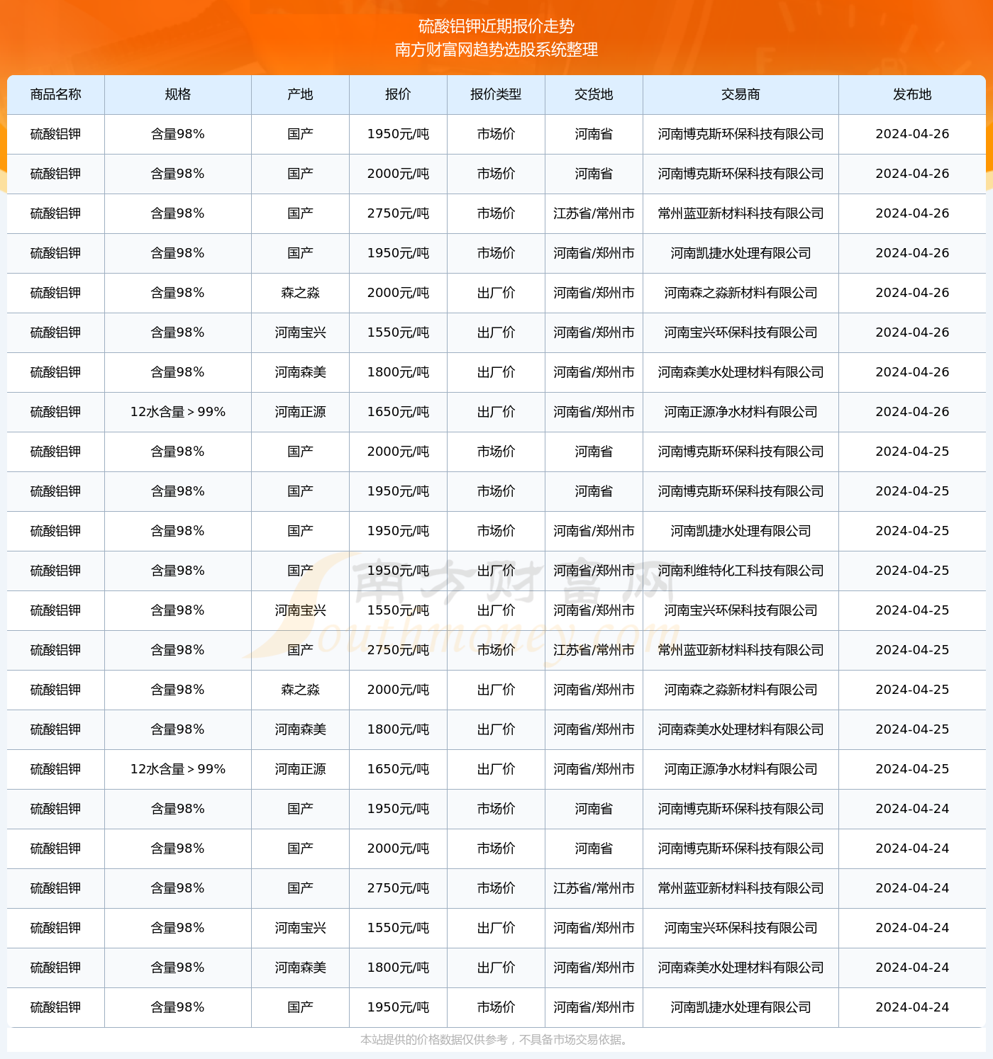 澳門六開獎結果2025開獎記錄查詢135期 08-10-26-28-31-47Q：25,澳門六開獎結果第135期開獎記錄分析（日期，XXXX年XX月XX日）