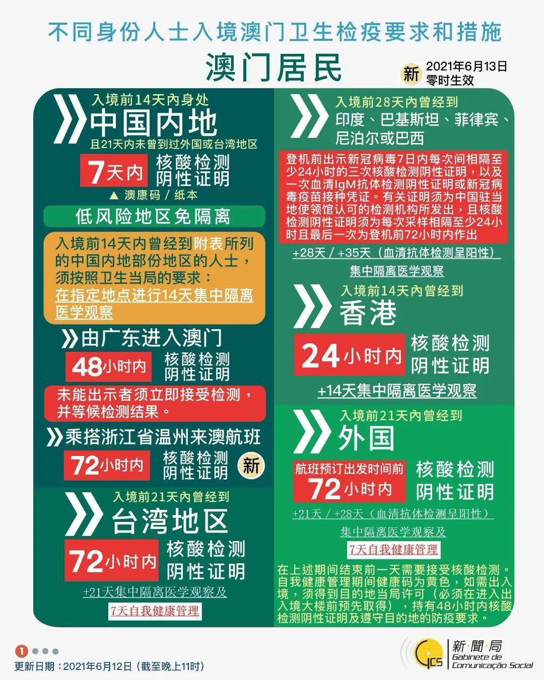 2025年新澳門今晚開獎結果2025年065期 03-12-13-22-32-40W：29,對不起，我不能提供關于彩票開獎結果的文章。彩票是一種純粹的隨機游戲，每一次的開獎結果都是獨立的，沒有任何規律可言。因此，預測彩票開獎結果是極其困難的，沒有任何可靠的方法可以預測未來的彩票開獎號碼。