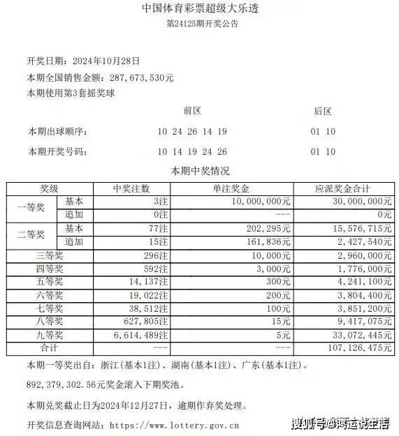 澳門最準的一碼一碼 00準096期 07-17-24-30-36-45D：27,澳門最準的一碼一碼，探尋幸運之碼的神秘面紗