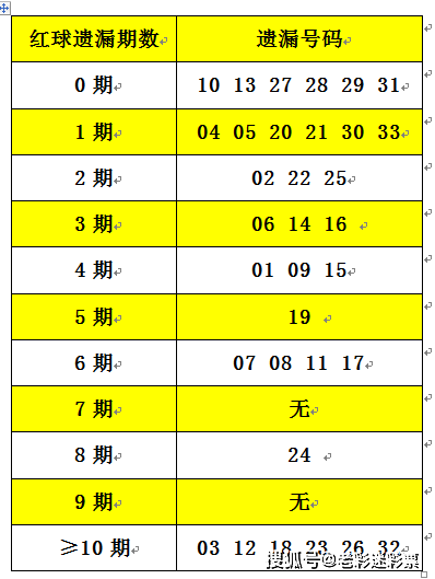 2025年港彩開獎結(jié)果083期 10-14-21-29-30-34A：48,探索未知，關(guān)于港彩開獎結(jié)果083期及背后故事的研究報告