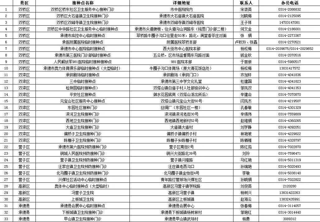 新澳天天開獎資料大全最新5021期 03-05-16-28-29-30C：25,新澳天天開獎資料解析，最新第5021期開獎數據與趨勢分析（標題）