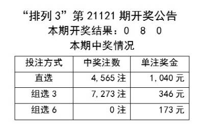 澳門天天彩期期精準單雙波色073期 10-12-37-39-42-47P：43,澳門天天彩期期精準單雙波色探討，以第073期為中心的觀察與解析