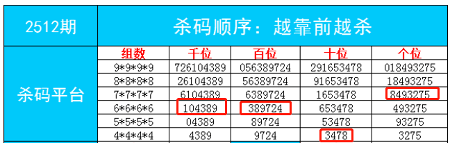 澳門一肖一碼 00055期 09-11-15-18-29-48P：39,澳門一肖一碼的秘密，探索第00055期的數字奧秘與預測分析