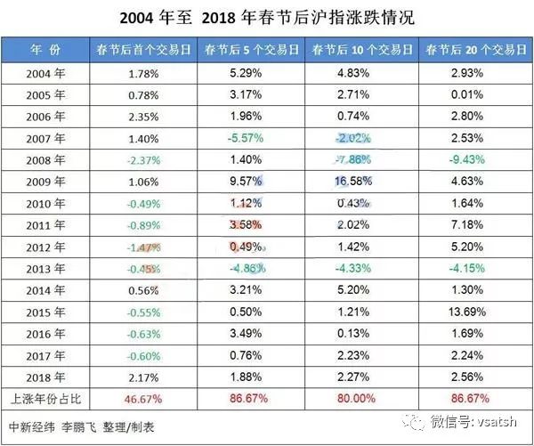 24年新澳免費資料095期 06-19-32-45-46-48T：19,探索新澳免費資料，揭秘第095期彩票的秘密