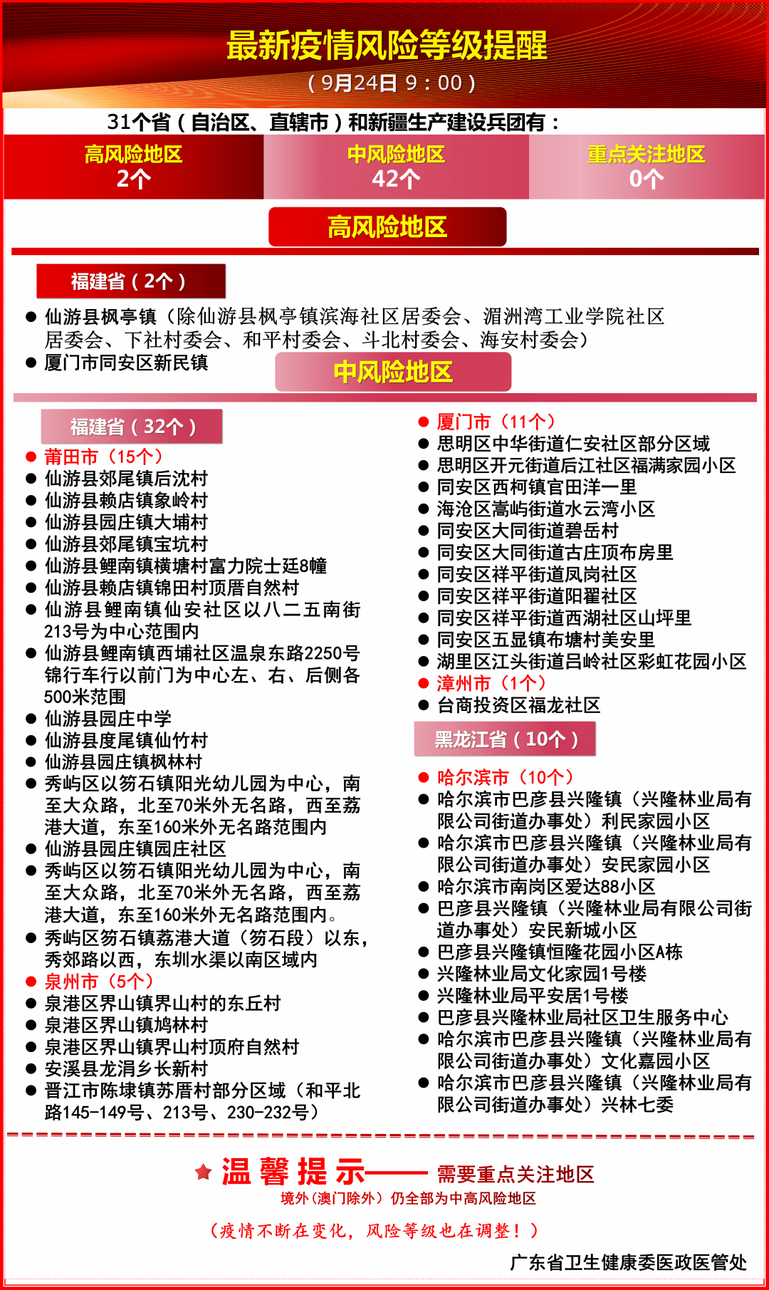 2025年2月21日 第9頁