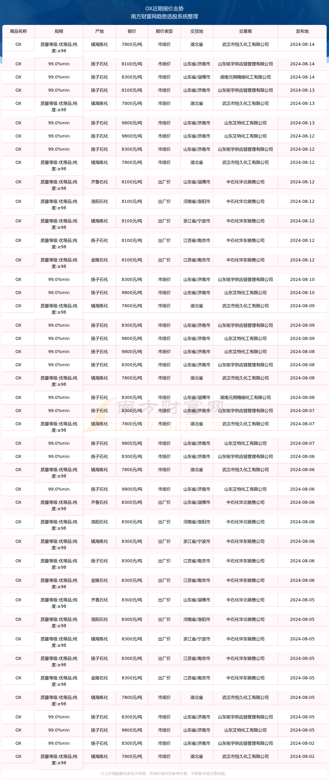 2024年澳門內部資料081期 05-14-25-36-39-45A：45,探索澳門未來——聚焦澳門內部資料第081期（關鍵詞，2024年）