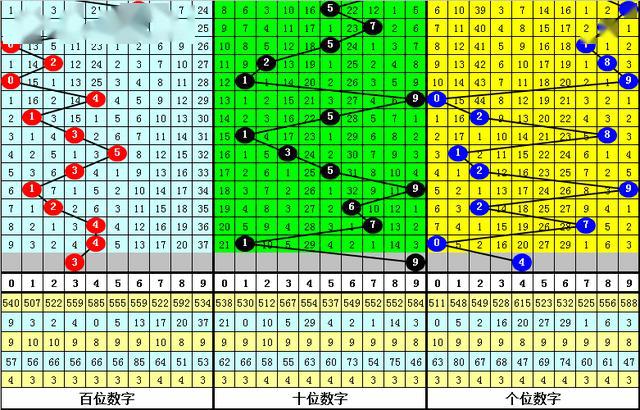 為虎作倀 第37頁